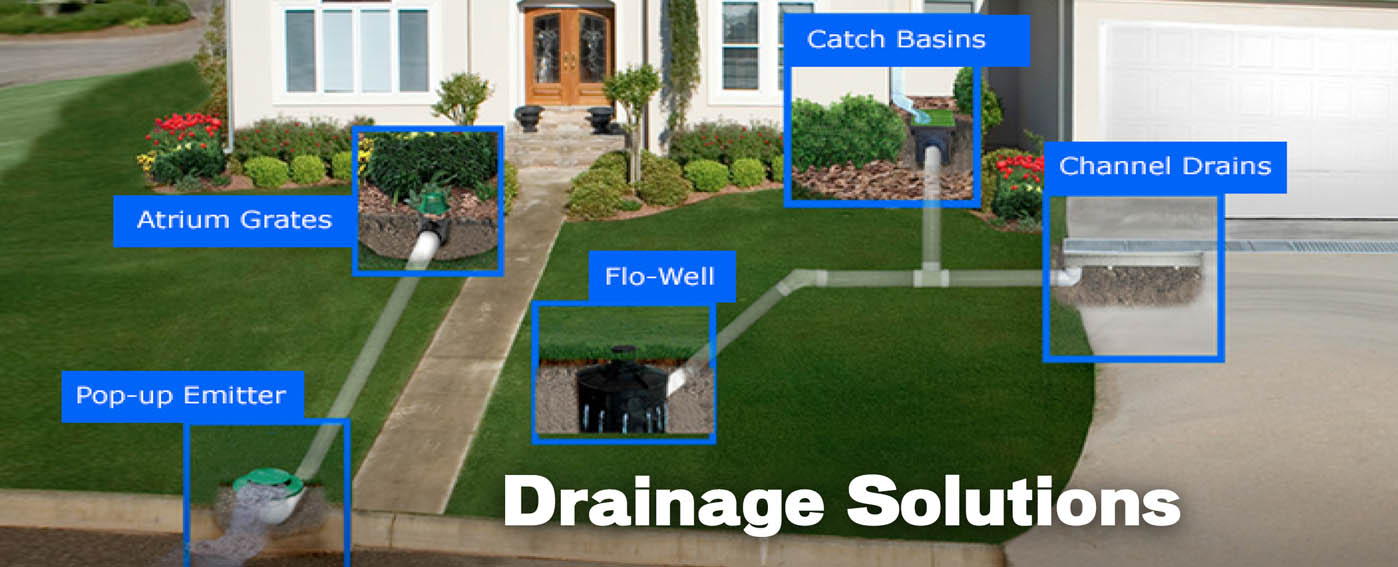 Drainage Solutions